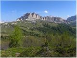 Rifugio Valparola - Cenglei